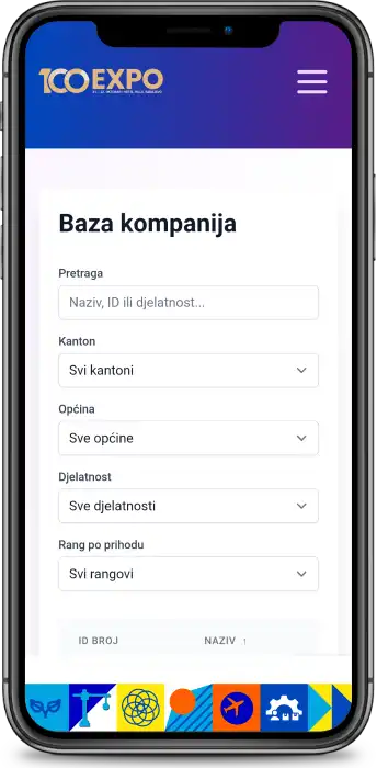 B2B Application